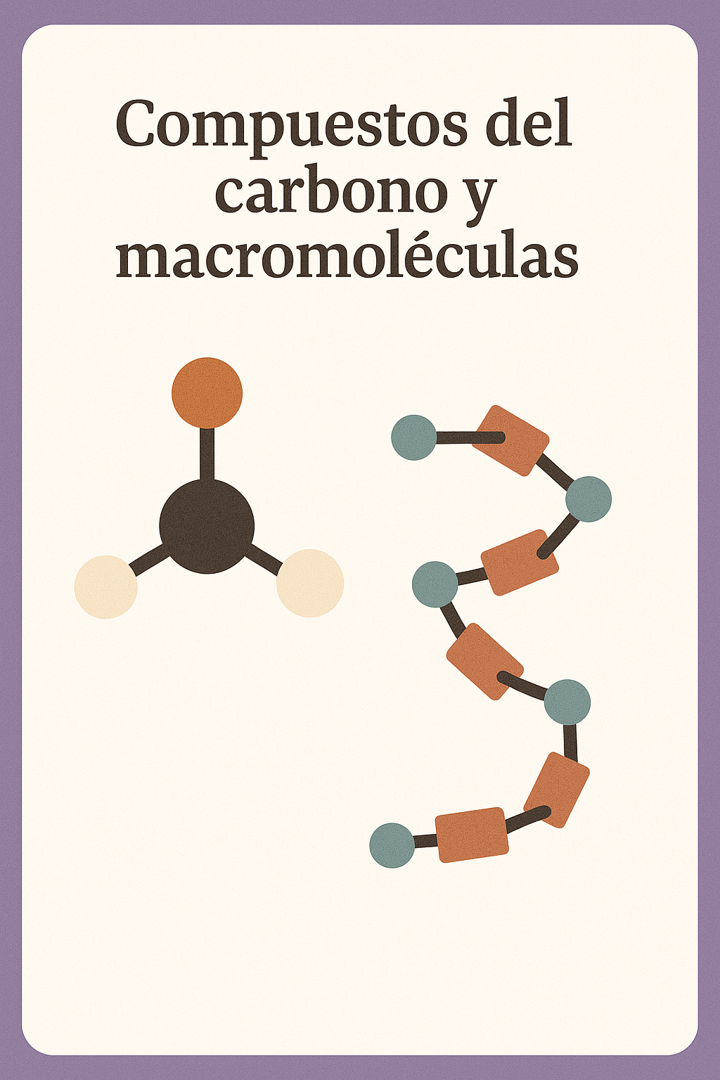 Compuestos del carbono